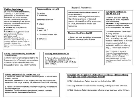 Nursing Concept Map Bacterial Pneumonia Map Bacterial Pneumonia