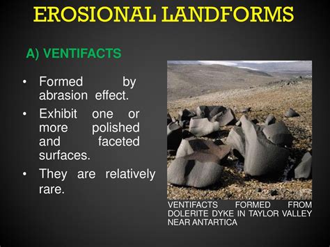 Seminar On Aeolian Landforms Ppt Download