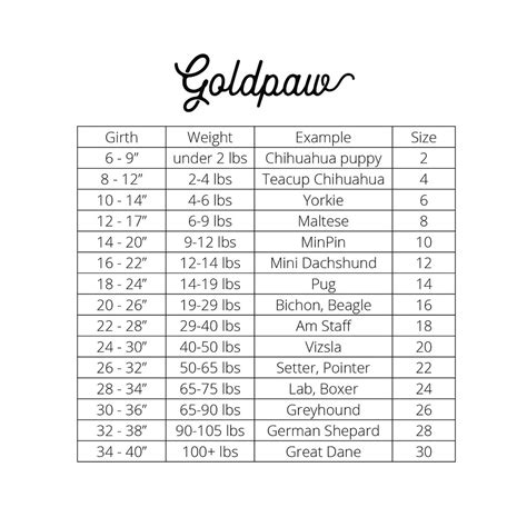 Paw Size Chart | Labb by AG