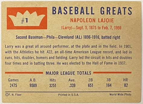 Nap Lajoie Fleer Cleveland Naps Baseball Greats Card Kbk Sports