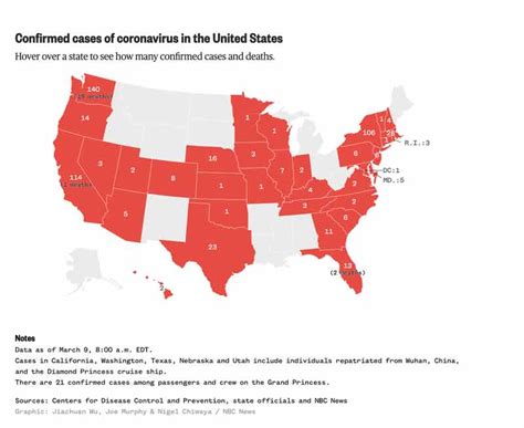 Les Marchés Implosent Les Cas De Coronavirus En Europe Et Aux États