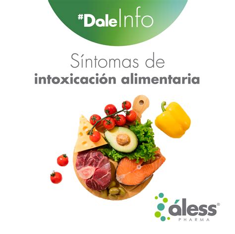 Síntomas de intoxicación alimentaria Alesspharma