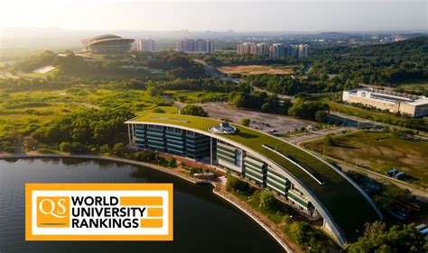 Top Malaysian Universities In The 2023 Qs World Ranking