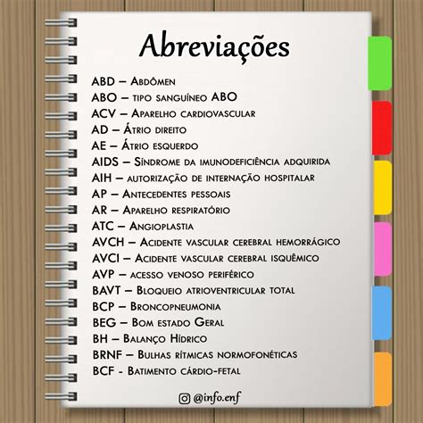Abreviação De Pois é - 6