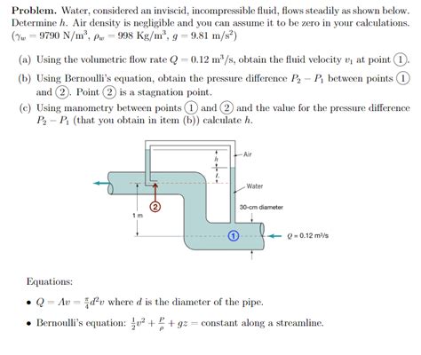 A Fluid Flows Steadily Through A Pipe