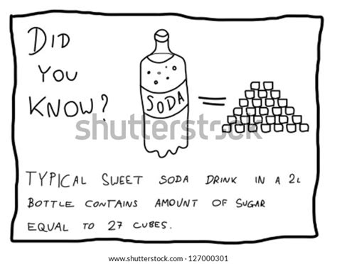 Fun Fact Trivia Useful Doodle Illustration