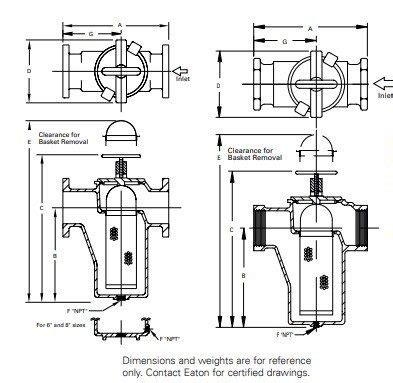 Model 30R Simplex Basket Strainer Cast Iron Strainer Eaton