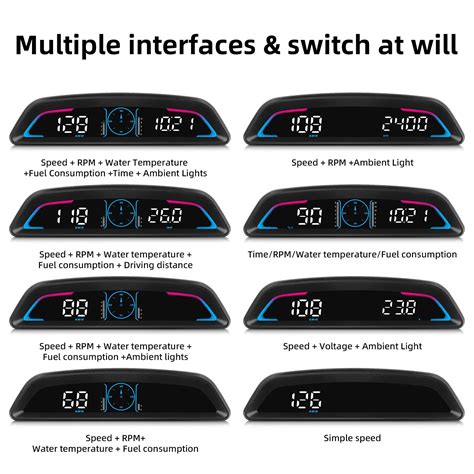 Compteur de vitesse numérique intelligent pour voiture Test et Avis