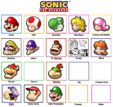 Mario Characters as Sonic Characters by Dummy7403 on DeviantArt