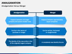 Amalgamation Powerpoint And Google Slides Template Ppt Slides