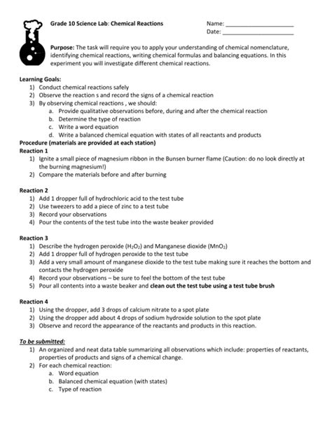 Types Of Chemcial Reactions Lab