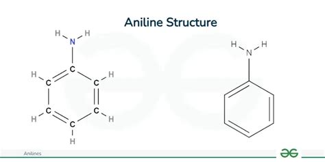 Aniline - Structure, Properties, Preparation, Reactions, Uses ...