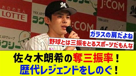 佐々木朗希の驚異の奪三振能力に周囲も驚愕！その数字は計り知れない！ 最新 ベースボール