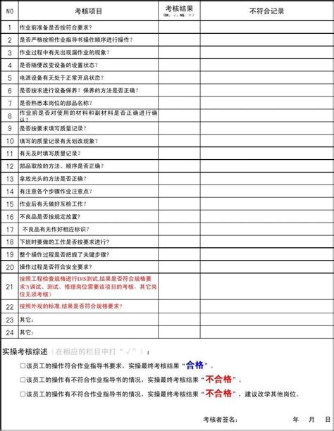 员工上岗实操考核表 Word文档在线阅读与下载 免费文档