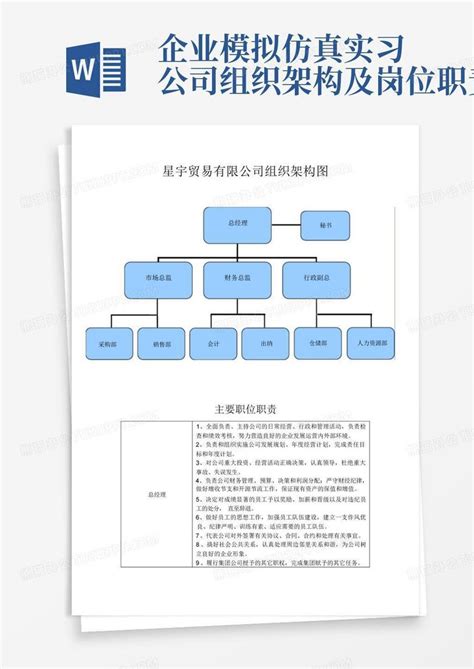 企业模拟仿真实习公司组织架构及岗位职责 Word模板下载编号lypdvrbn熊猫办公