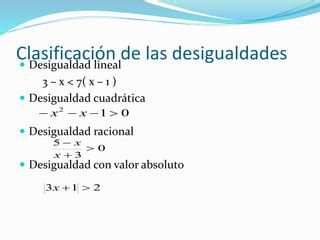 Desigualdades Lineal Ppt