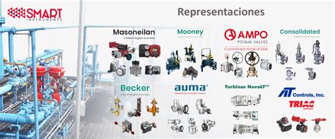 Smart Instruments Instrumentaci N De Campo Colombia V Lvulas De
