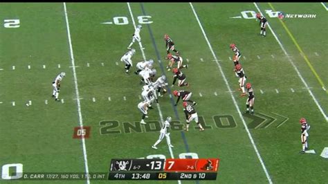 Cleveland Browns Defensive Tackle Sheldon Days Backfield Penetration