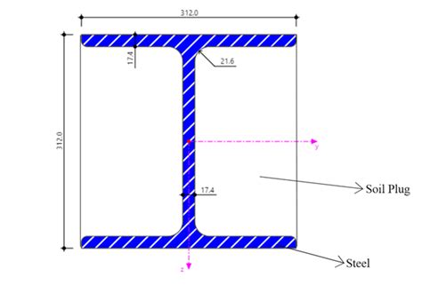 Solved Chapter Problem P Solution Principles Of Foundation