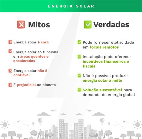 Veja Os Principais Mitos E Verdades Sobre Energia Solar