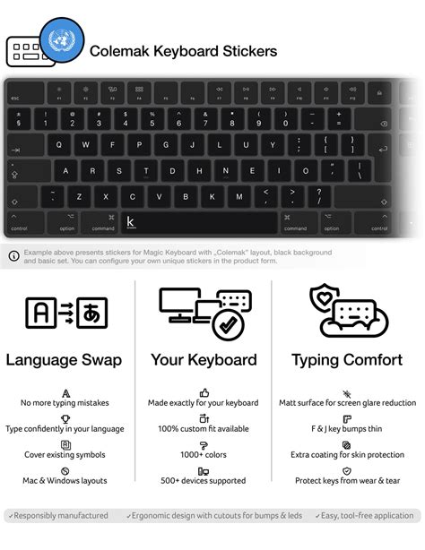 Replacement Keyboard Stickers | Keyshorts