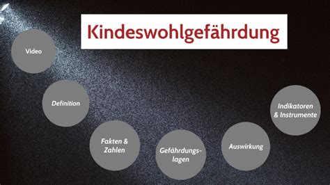 Kindeswohlgefährdung by Judith Mohr on Prezi