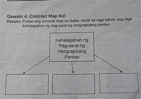 Gawain 4 Concept Map Ko Panuto Punan Ang Concept Map Sa Ibaba Isulat