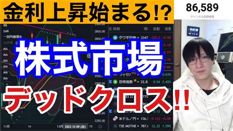 【1211、予想外の結果に米国株がデッドクロス】ppi受けcpiの注目度さらに高まりナスダック、半導体が下落。日本株は期日突破で上昇継続か⁉