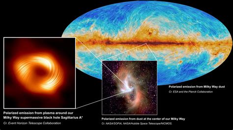 New image of Milky Way black hole shows a spiraling magnetic field : NPR