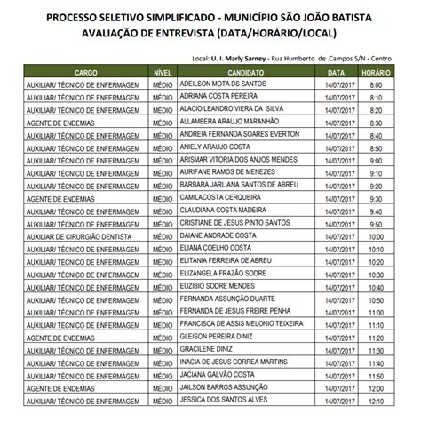 Confiram A Lista De Aprovados Na Primeira Fase Data E Local Da Segunda