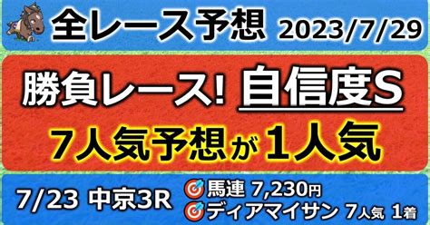 【全レース予想 2023 7 29】 勝負レース！7人気予想が1人気／3連単的中！年間569万円｜サクラゴン