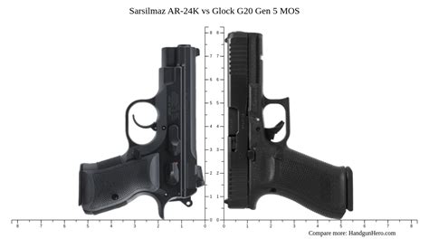 Sarsilmaz AR 24K Vs Glock G20 Gen 5 MOS Size Comparison Handgun Hero