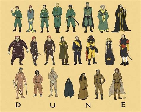 Dune character guide | Dune characters, Dune art, Dune novel