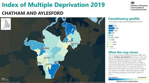 Chatham And Aylesford