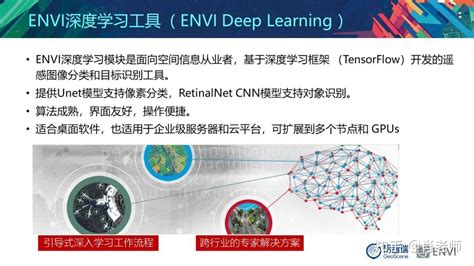 Envi遥感图像处理与应用实践 知乎