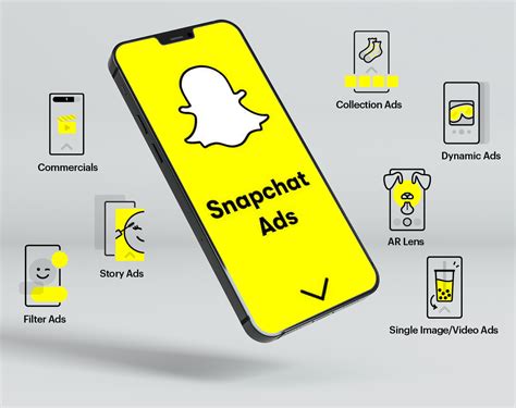 Unlocking the Potential of Snapchat Advertising for eCommerce in Saudi