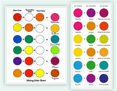 Bet Cas Color Theory And Practice