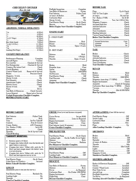 PIPER Cruiser PA-28 NORMAL CHECKLIST | PDF | Carburetor | Aviation