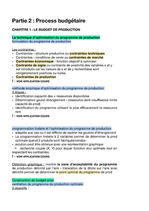 Td Corrig Td N Les Indices Synth Tiques Indices