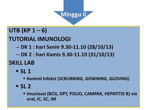 Ppt Sistem Imun Dan Hematologi Powerpoint Presentation Free Download Id 2139722