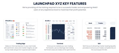 10 Most Promising Cryptocurrencies To Invest In June 2023