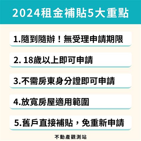 2024最新租屋補助資格、補助金額、申請懶人包，最高可達8000台幣