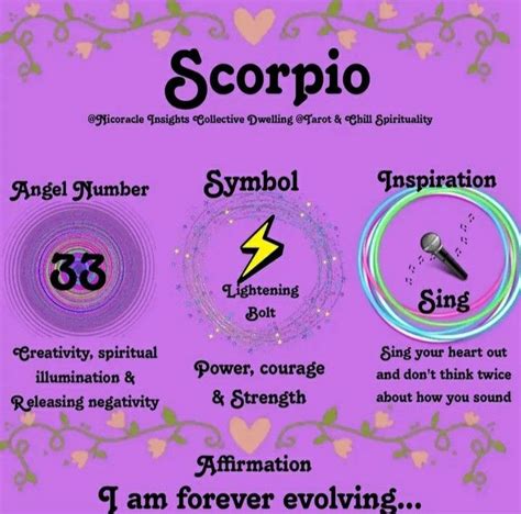 Pin By Mrs Wilkinson On W I T C H Y S T U F F In 2024 Zodiac Sign