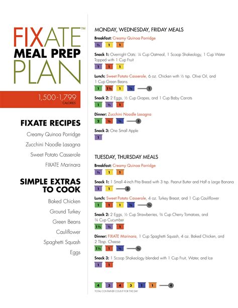 Fixate Meal Prep For The 1500 1799 Calorie Level 21 Day Fix Menu 21 Day Fix Meal Plan 21