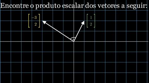 Como Calcular O Produto Escalar De Dois Vetores R Pido E F Cil Youtube