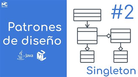 Curso De Patrones De Dise O Singleton Youtube