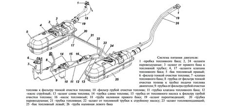 Бензонасос на УАЗ Патриот: устройство и принцип работы