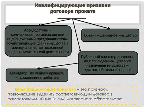 Договоры в гражданском праве - презентация онлайн
