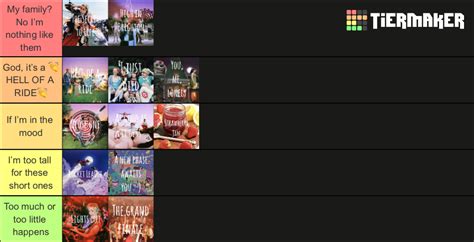 FIZZ songs Tier List (Community Rankings) - TierMaker