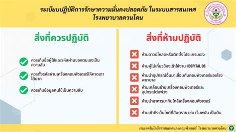 ระเบียบปฏิบัติการรักษาความมั่นคงปลอดภัย ในระบบสารสนเทศ โรงพยาบาลควนโดน